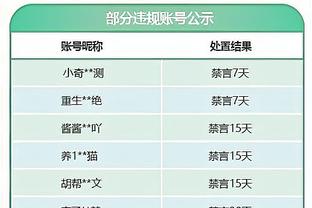 哈姆谈季中赛“后遗症”：没人会为你感到难过 尤其当你赚了50万